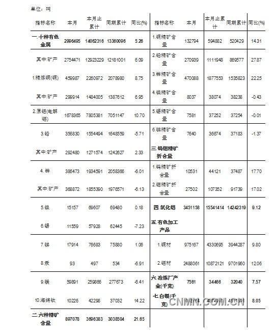 無(wú)標(biāo)題