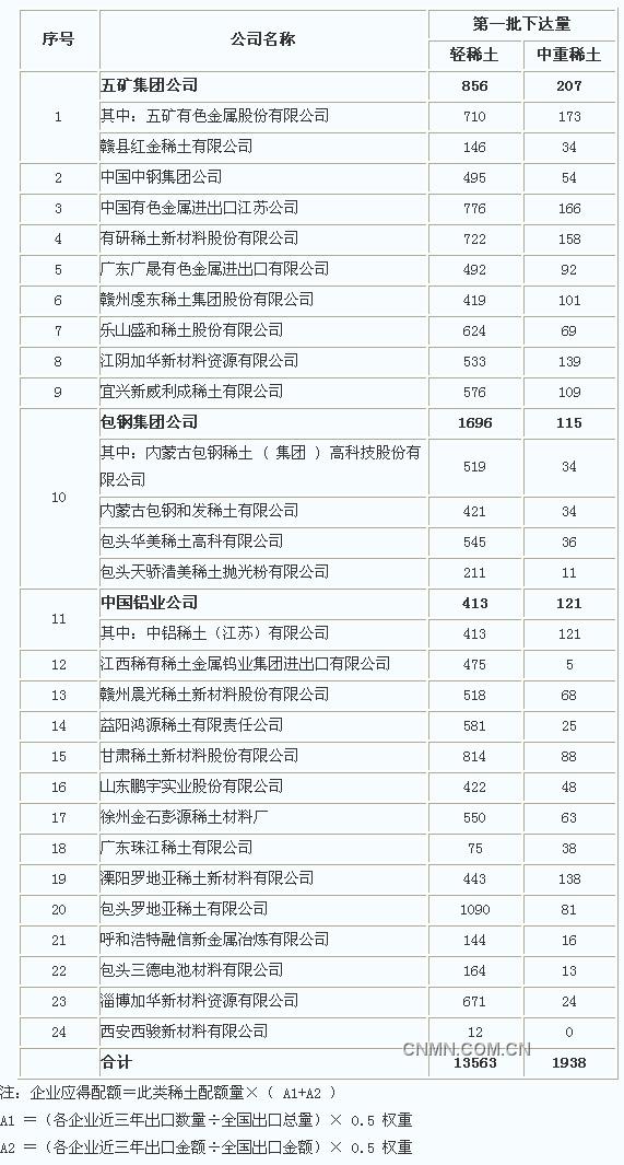未標(biāo)題-1