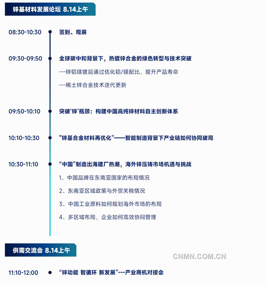 會議議程1