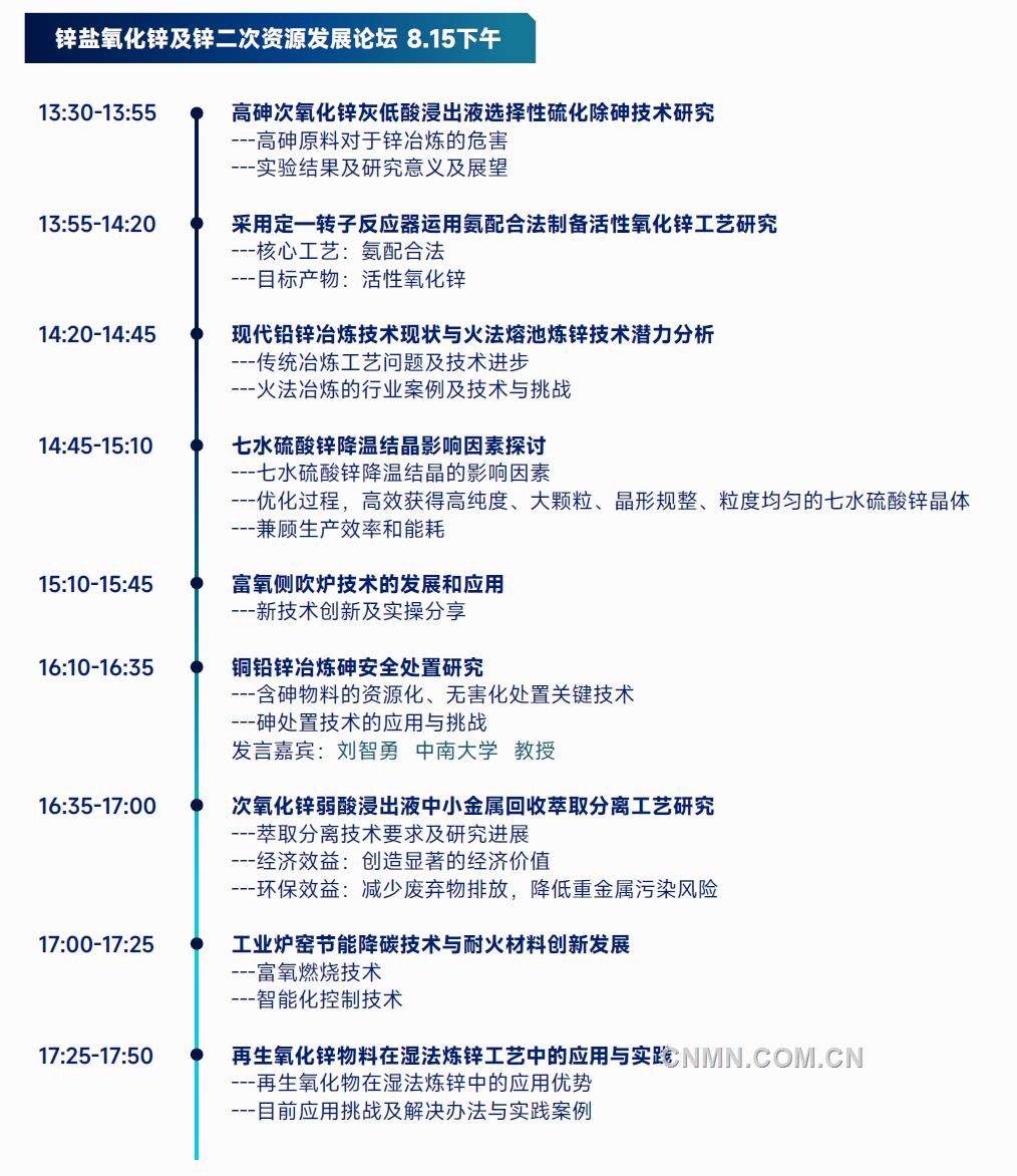 會議議程7