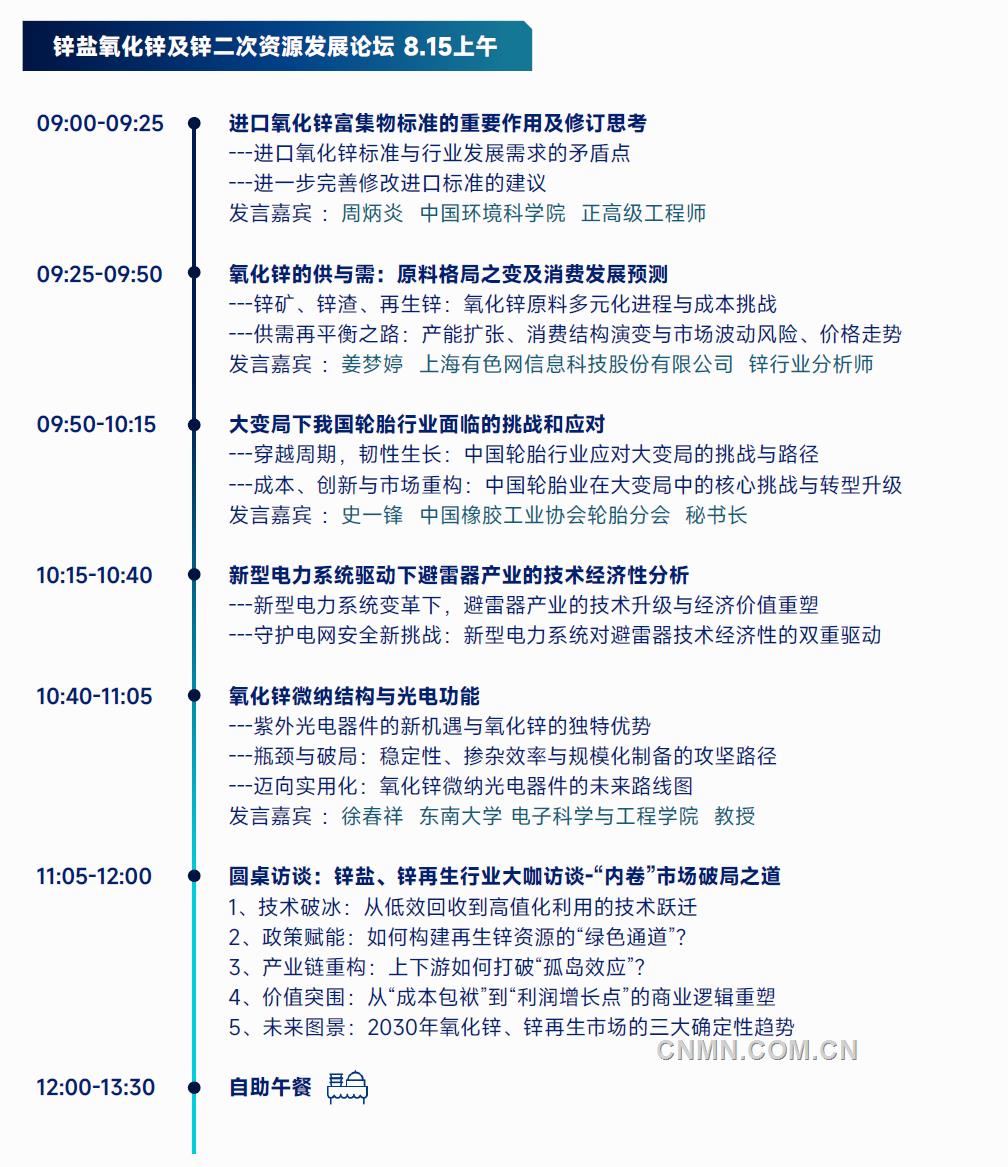 會議議程6